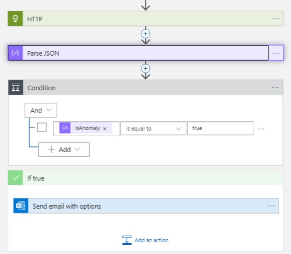 Send Email Logic Apps