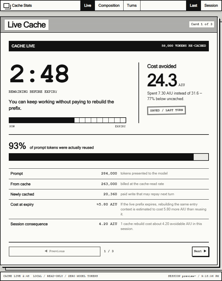 GitHub Copilot Cache Stats Live Cache canvas showing the expiry countdown, prompt reuse and AIU rebuild exposure